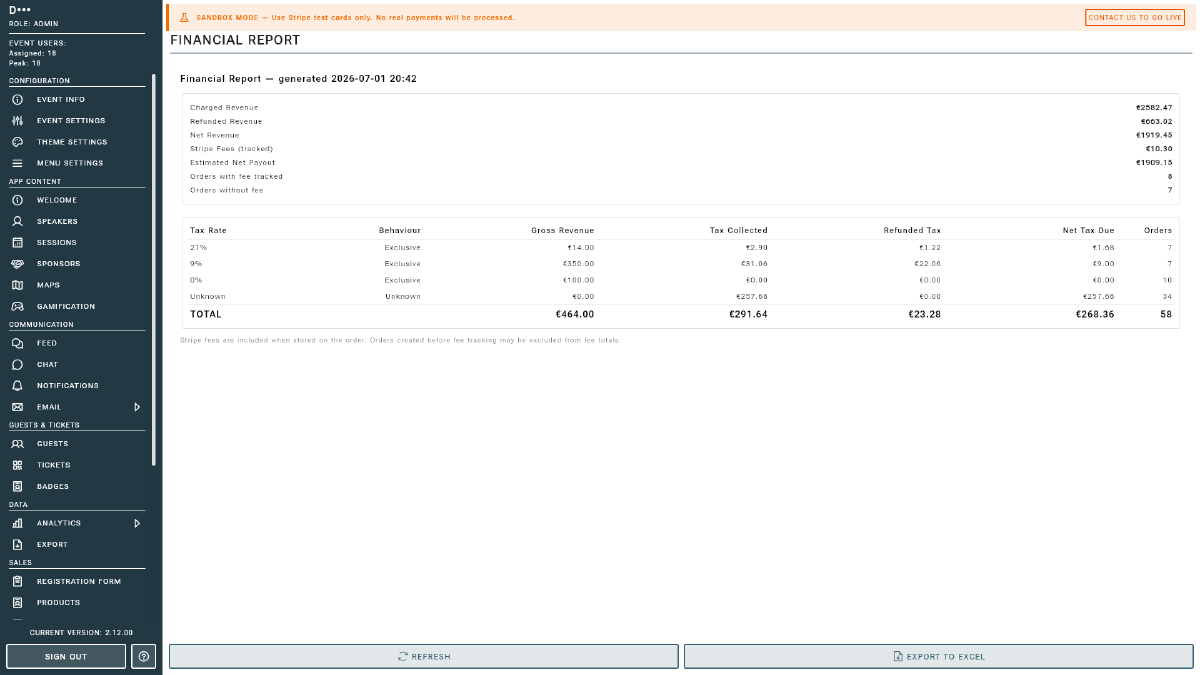 Financial report showing revenue, fees, and estimated payout
